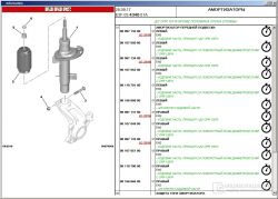 Каталог автозапчастей Citroen