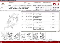 Каталог запчастей Porsche