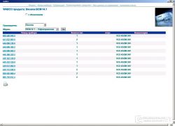 Каталог по подбору запчастей wabco